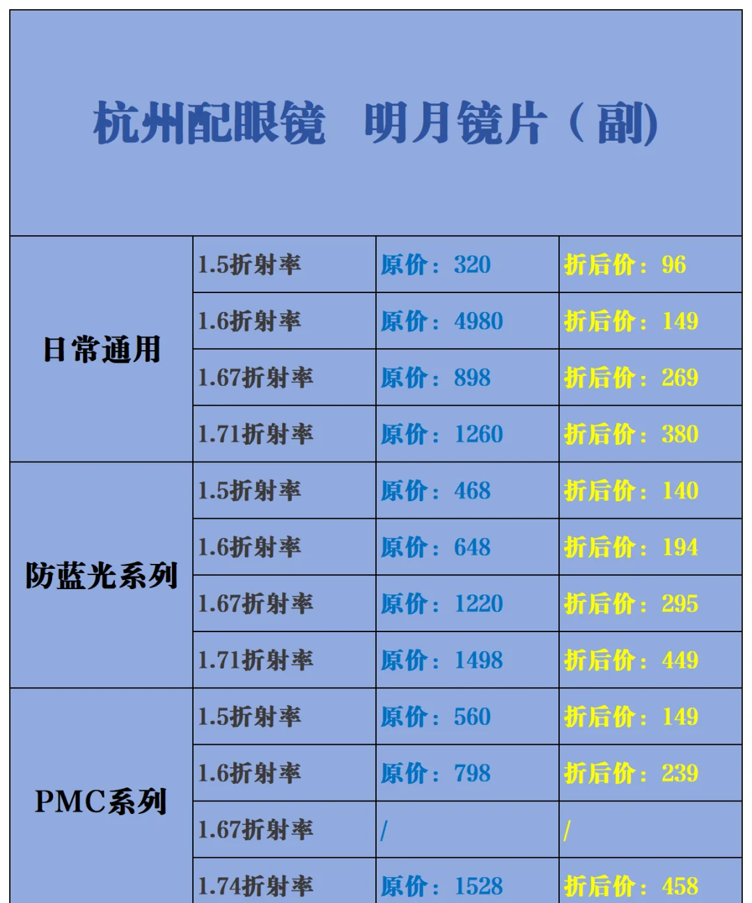 正规眼镜店价目表大全