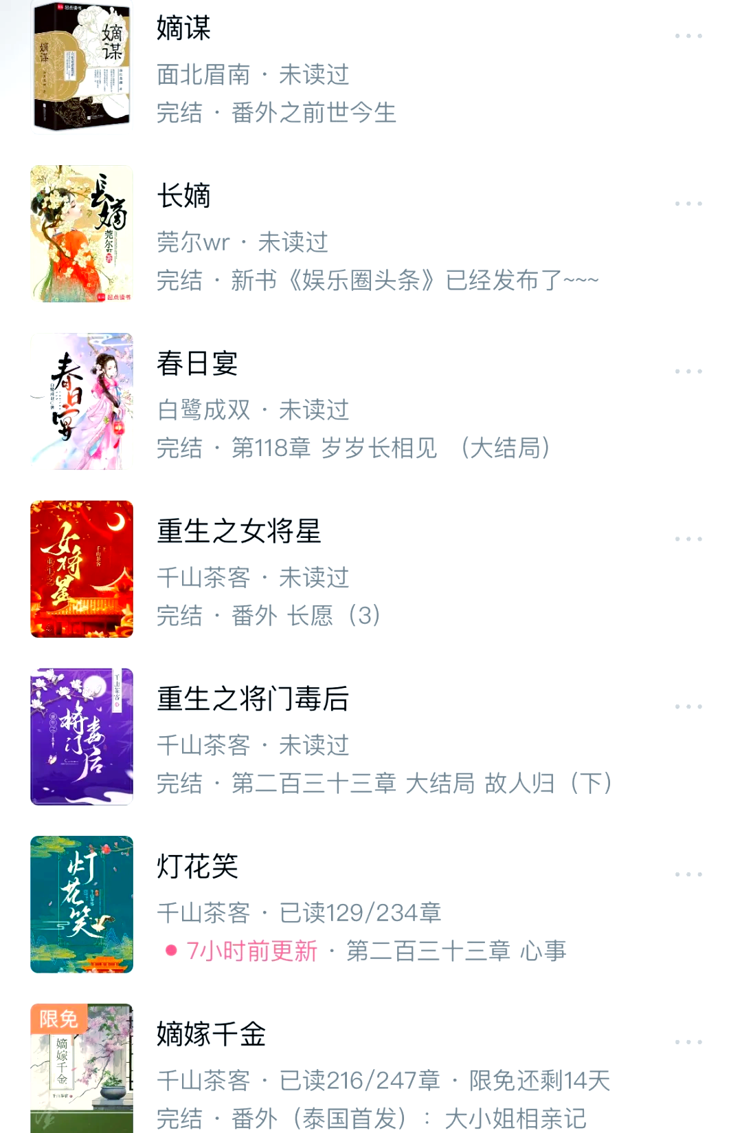 复仇重生的现代小说