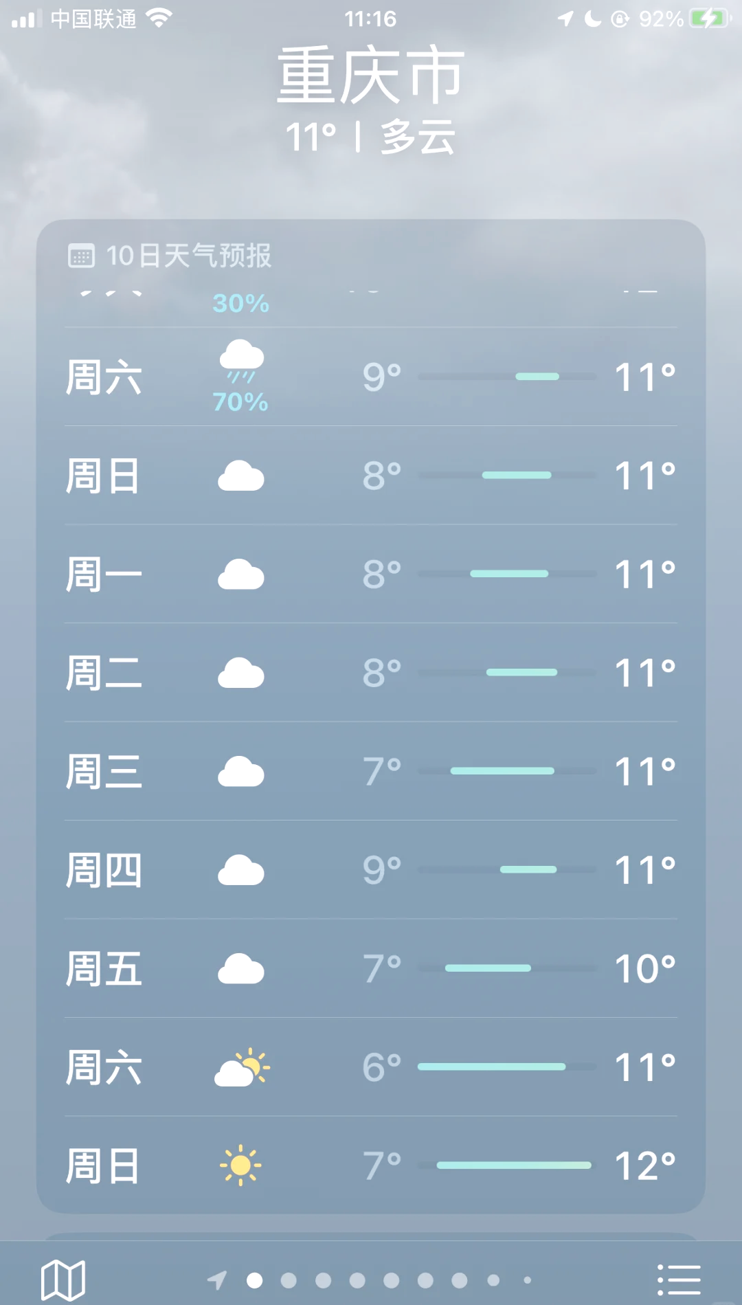 重庆武隆仙女山天气预报
