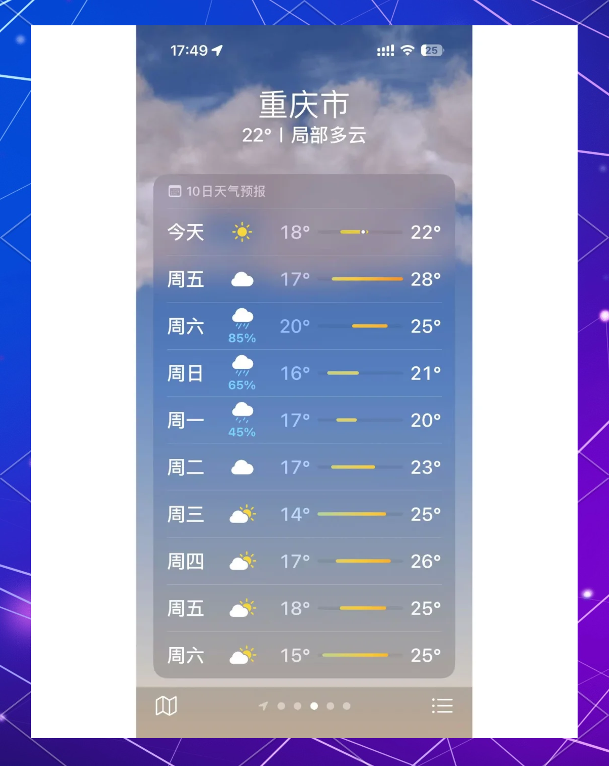重庆渝北天气预报30天准确今日情况