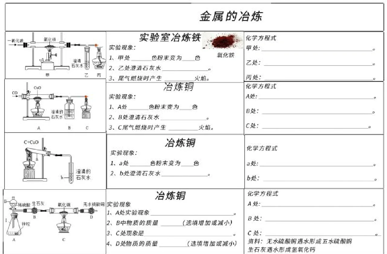 金属工艺知识点(金属工艺重点知识)