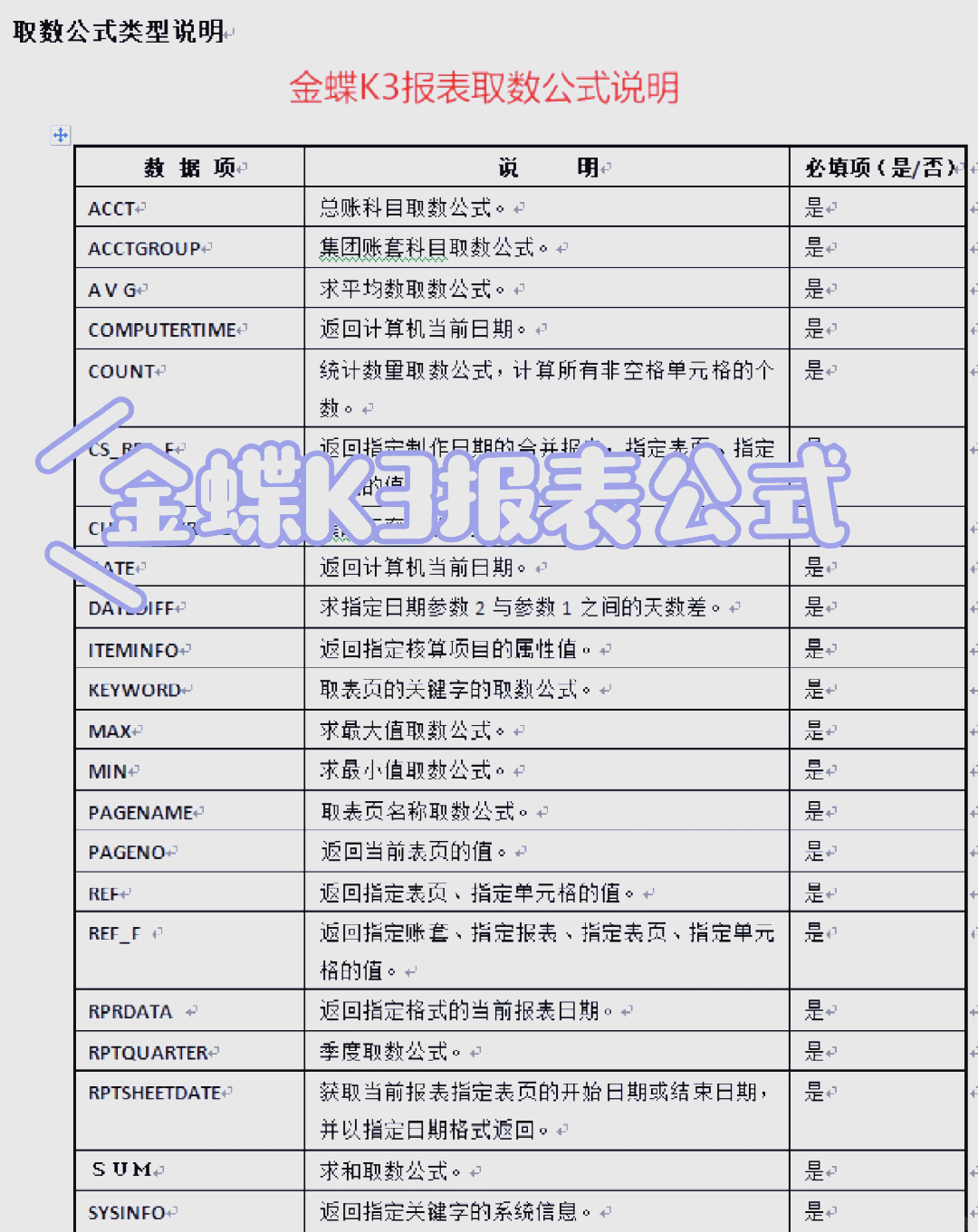 金蝶k3在win2008系统配置_金蝶k3怎么设置系统参数资料 金蝶k3在win2008体系
设置
_金蝶k3怎么设置体系
参数资料「金蝶k3怎么设置系统参数资料」 行业资讯