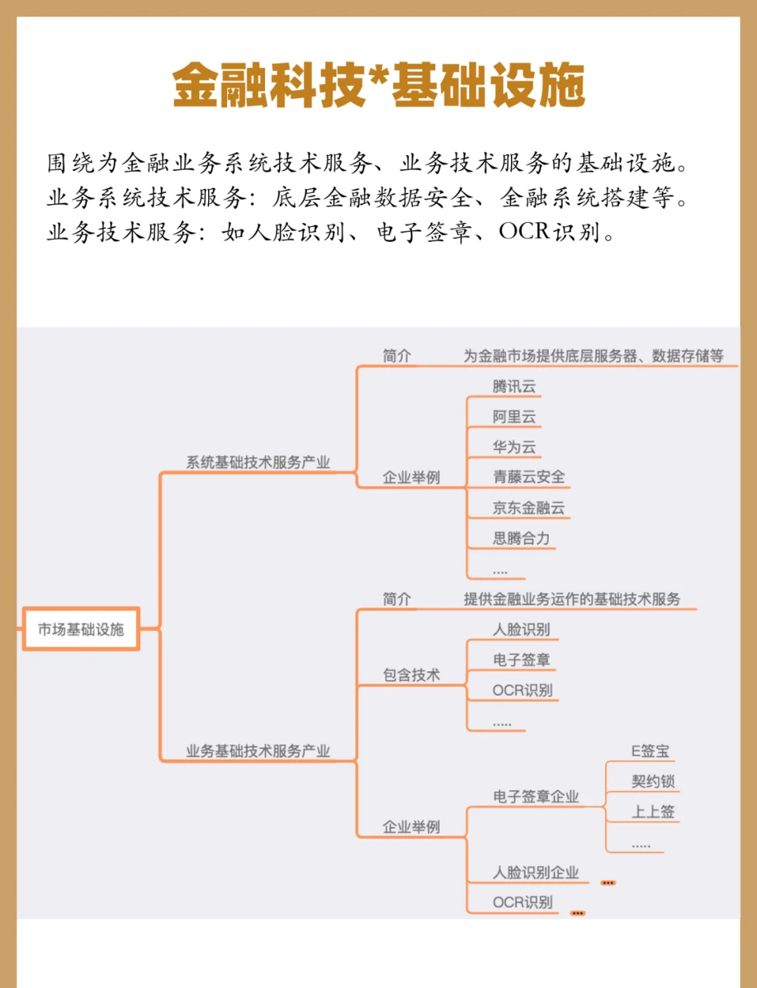 财经的就业方向(财经的就业方向怎么样)