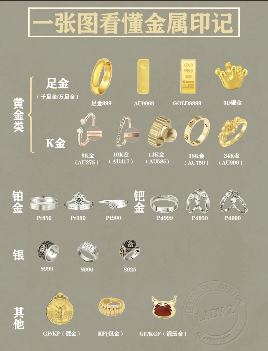 黄金详情解析网站_黄金详情解析网站大全