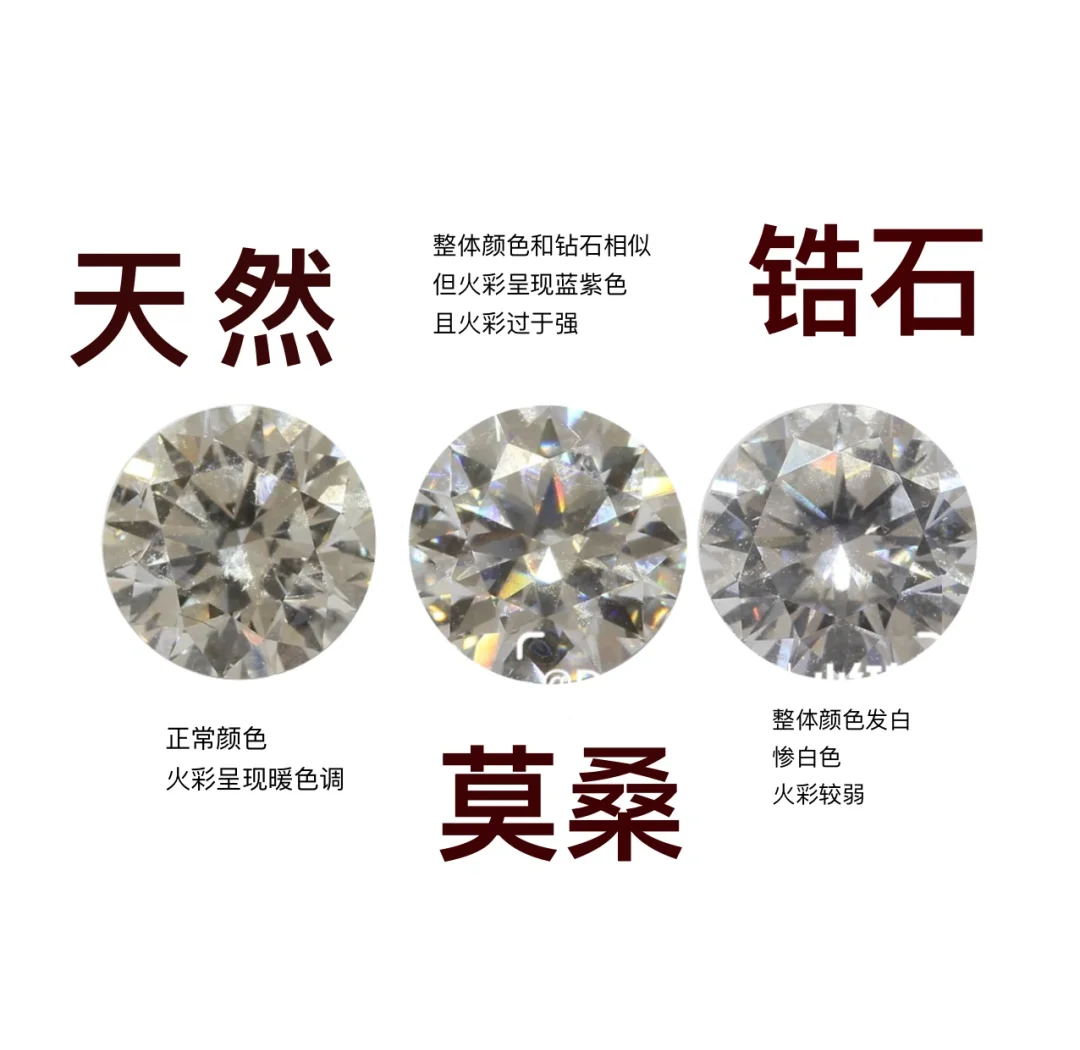 人工合成氧化锆石对人体有害吗(人工合成氧化锆石对人体有害吗为什么)