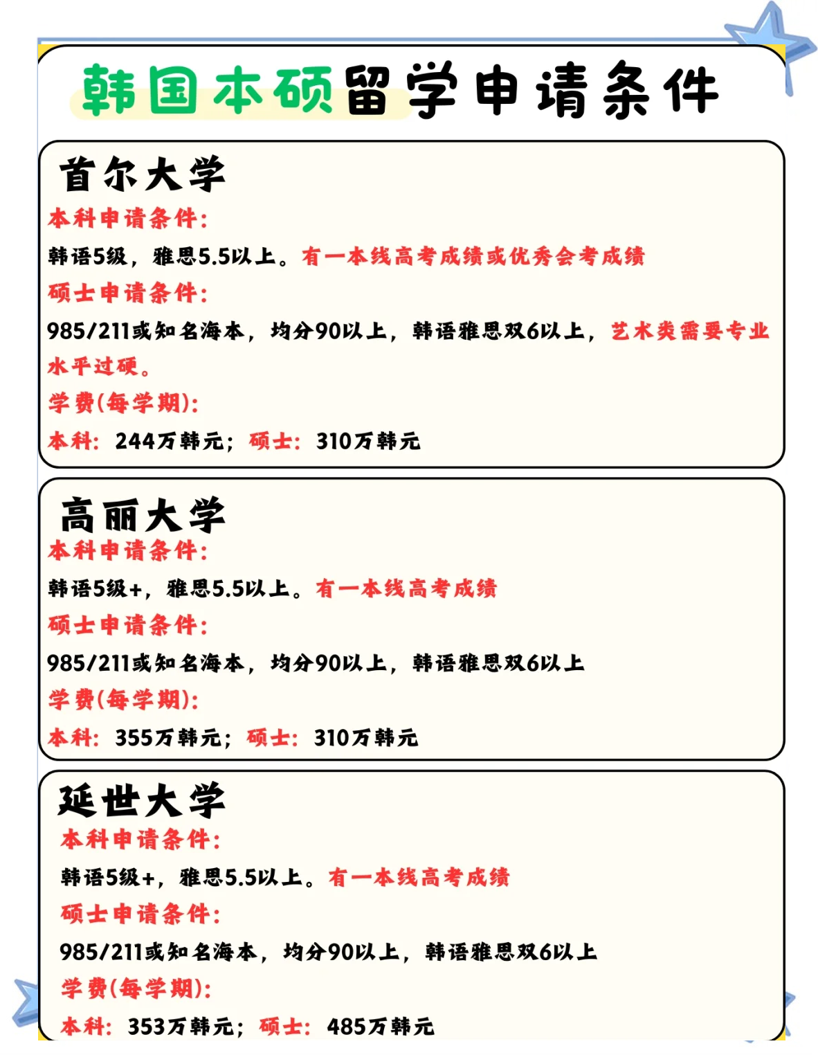 韩国留学好找工作吗留学在线
