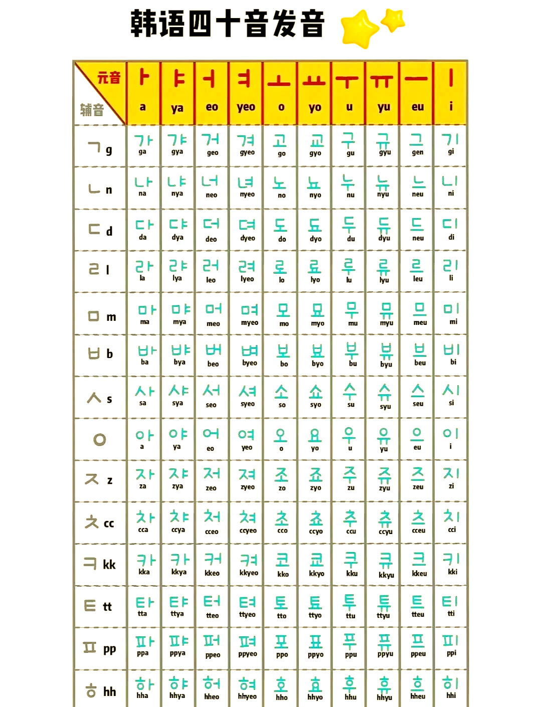 中韩语音翻译=中文翻译韩语语音对话
