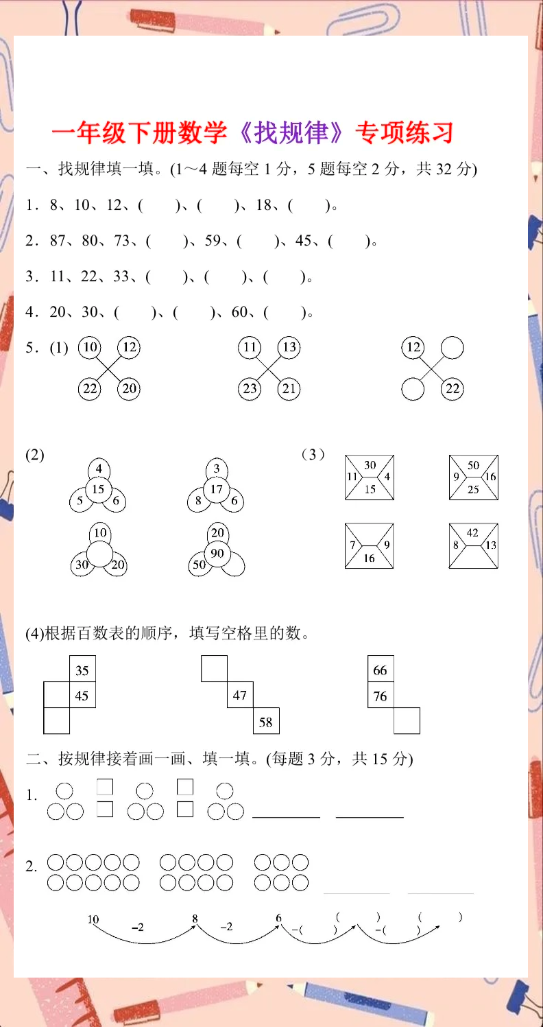 包含高三数学规律题专项（找规律填数）的词条