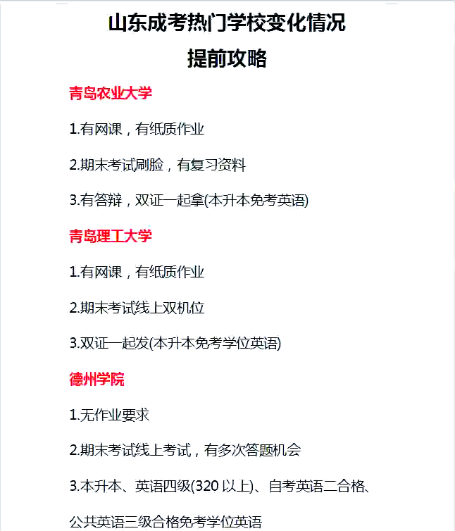 成人高考需要刷多少网课(成人高考需要刷多少网课才能过)