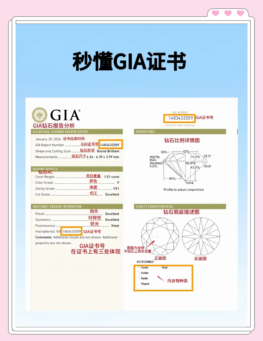 017ct钻石什么意思