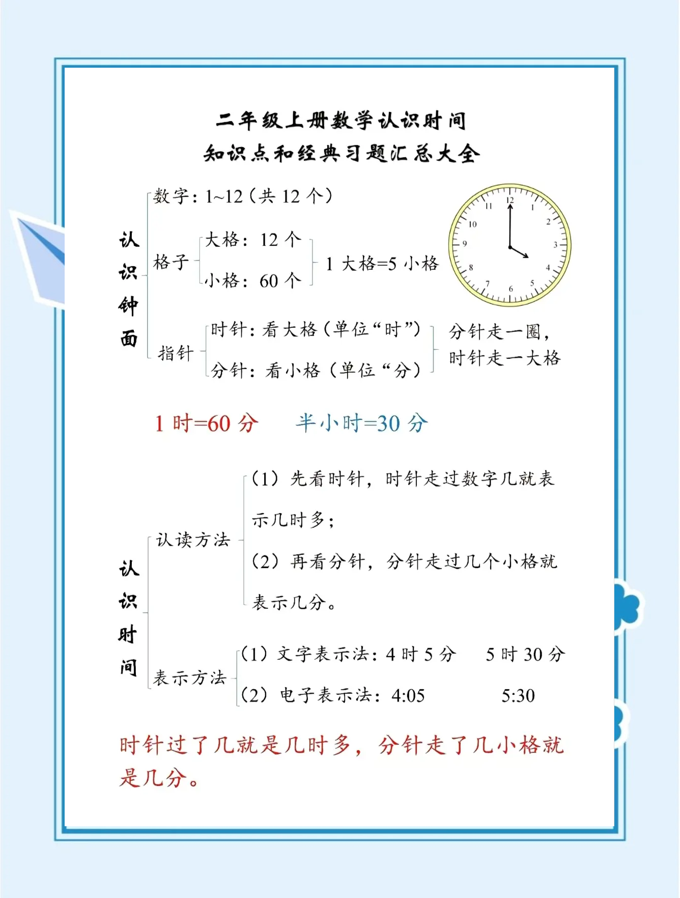 38时等于几时几分