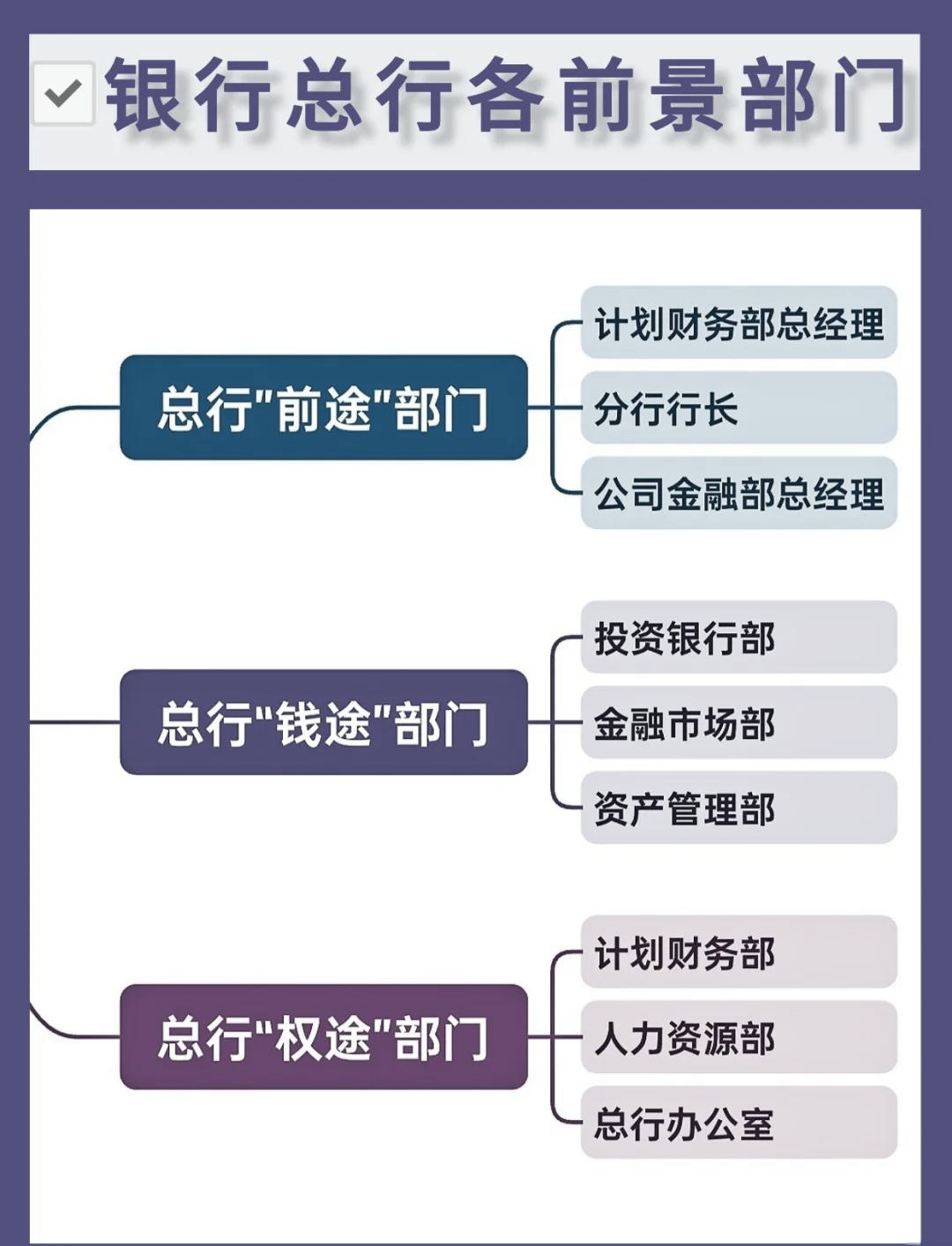 权重有哪些构成要素呢=何为权重?权重的作用?