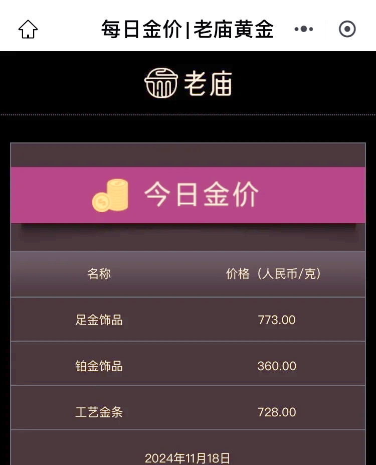 今日金价银行(今日金价银行回收)