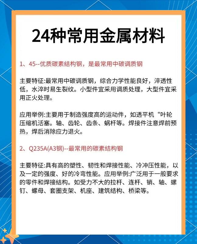 常见金属的性质探究(常见金属的化学性质试讲) 第2张