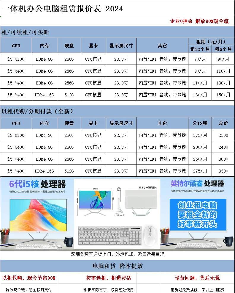 服务器租用价格一般多少钱，服务器租用一些流程是什么流程