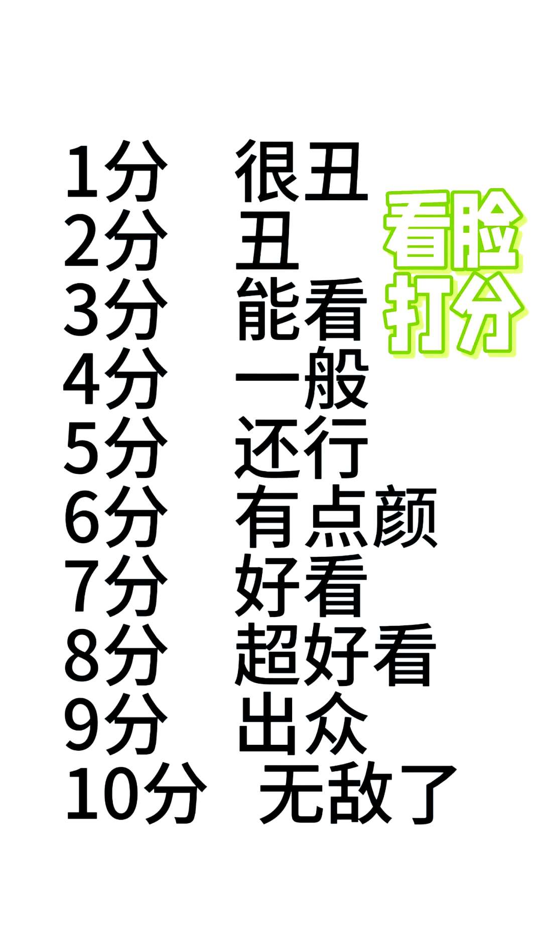 超准的颜值打分器