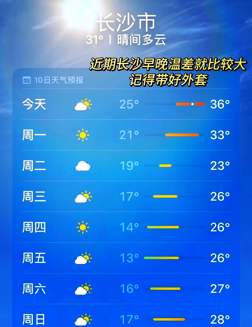 北京15天的天气预报预报