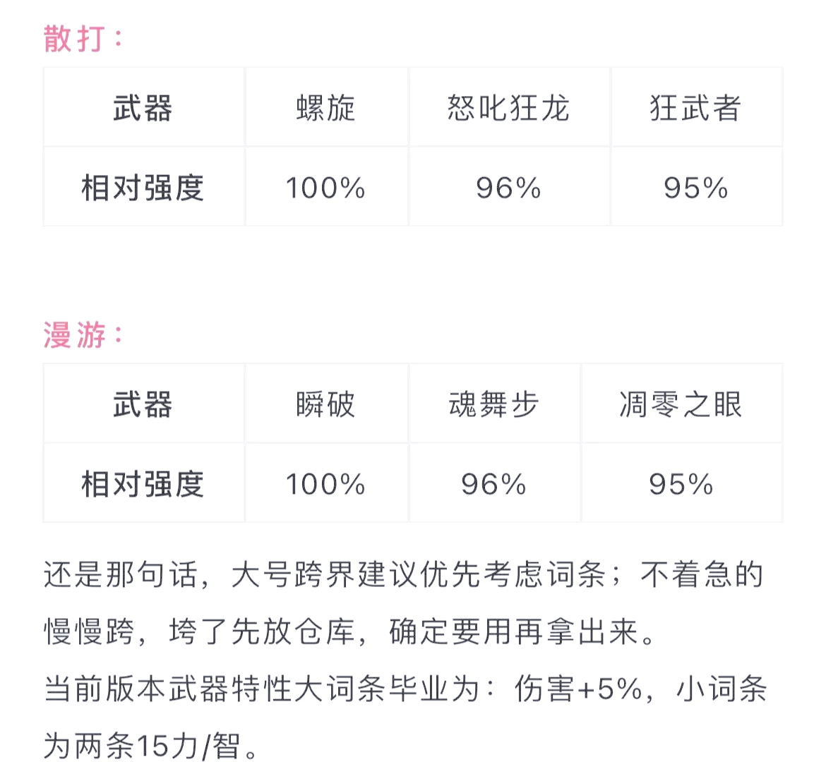 如何获得DNF跨界石？