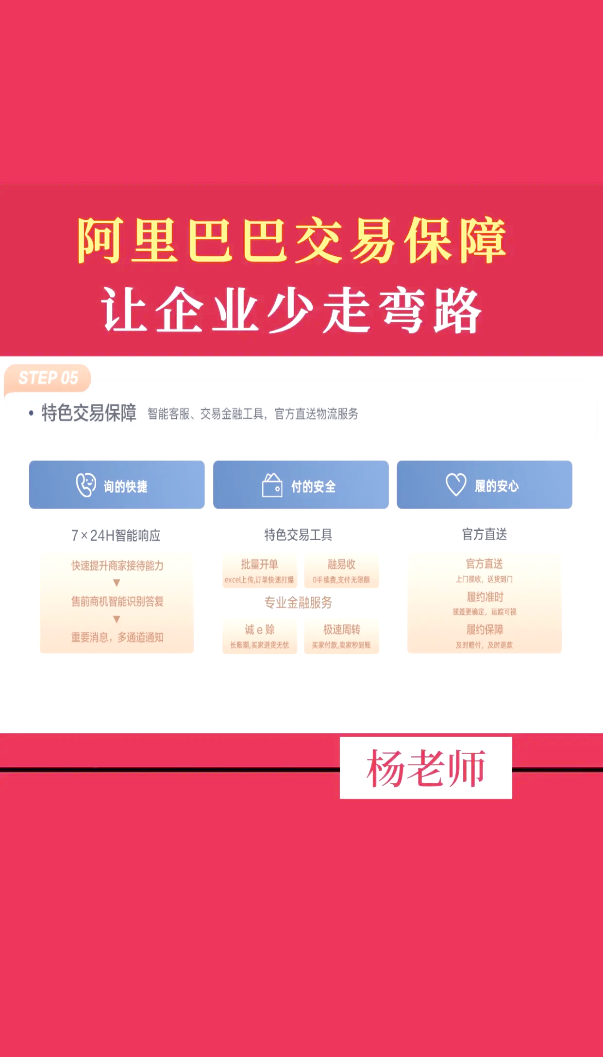 阿里巴巴怎么开店=国际版阿里巴巴怎么开店