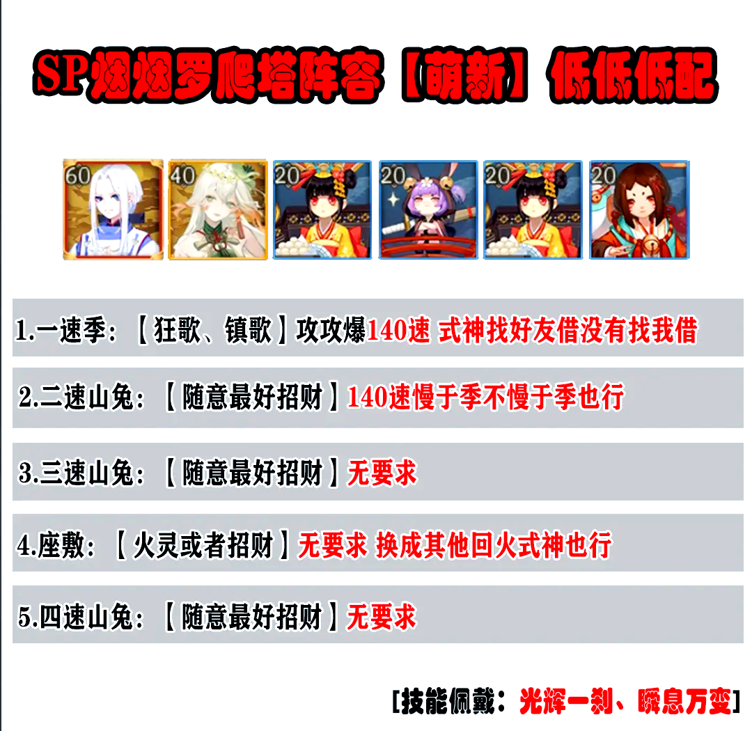 烟烟罗技能，烟烟罗技能阴阳师