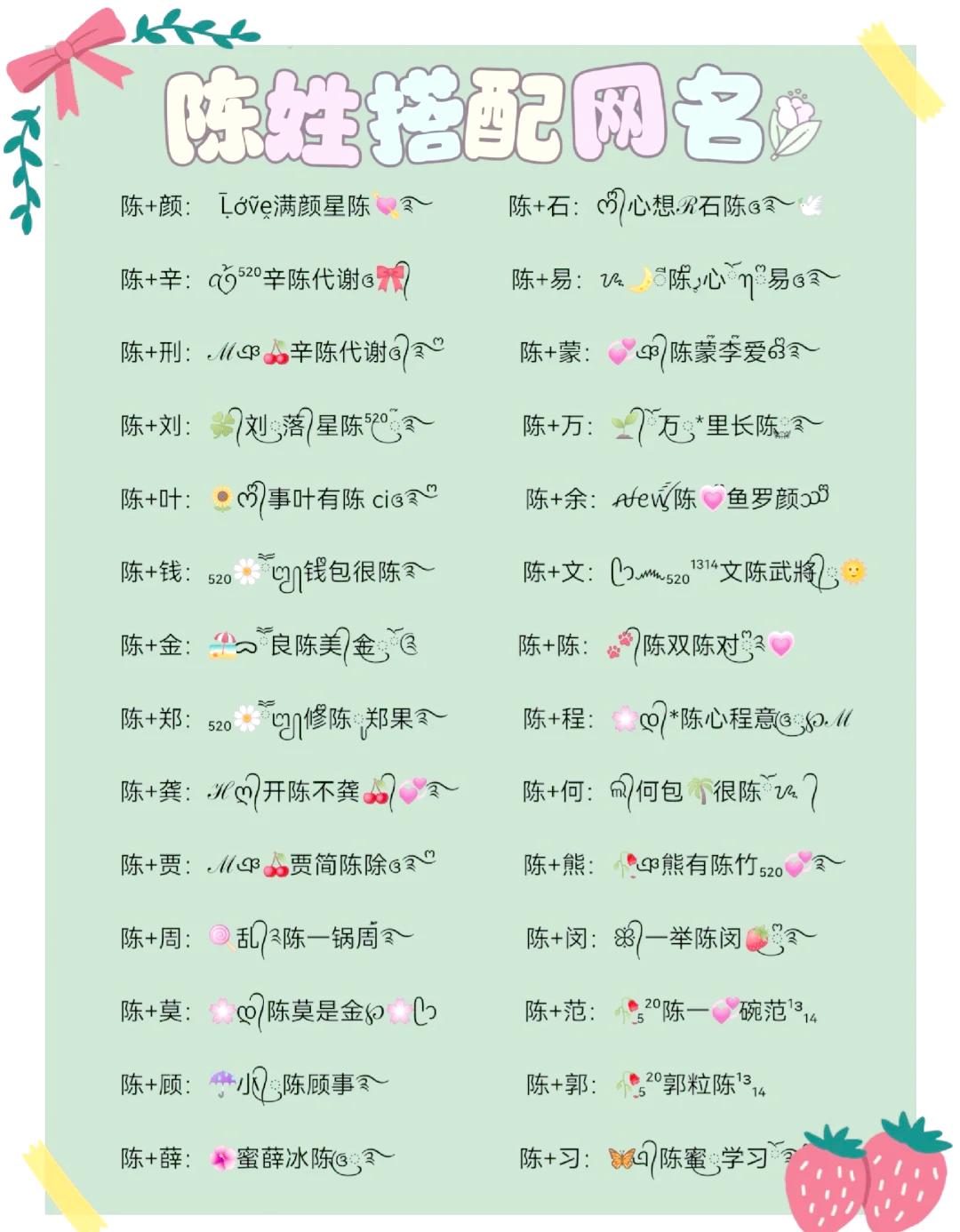 陈名字打分测试100分