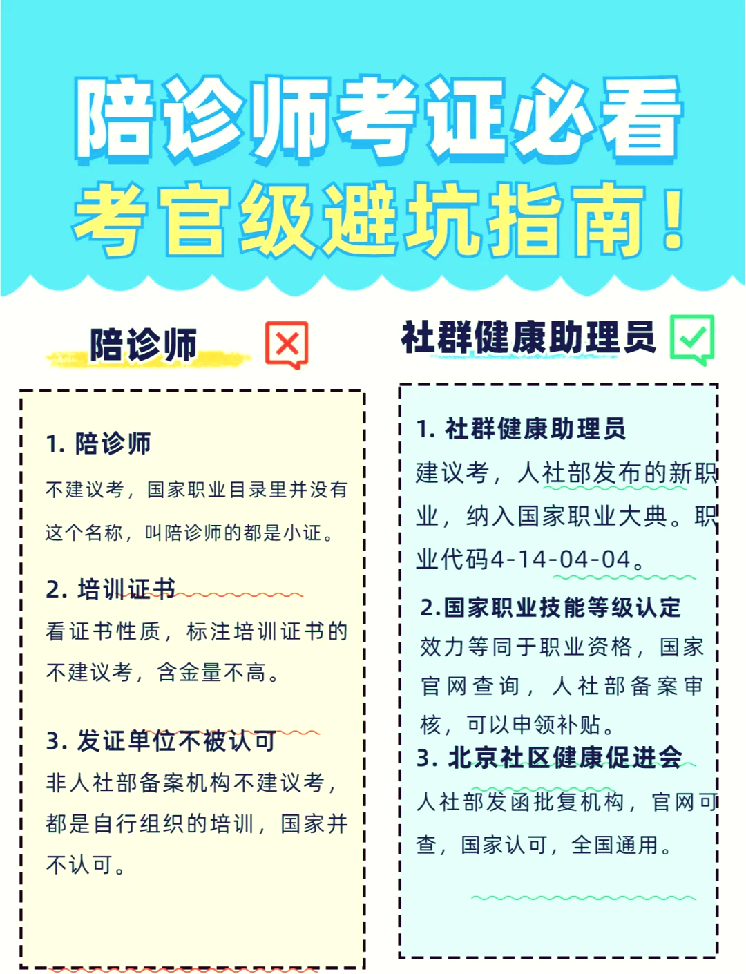 包含陪診師的工作內容	醫院跑腿收費標準順義區代掛跑腿，全天在線第一時間安排的詞條