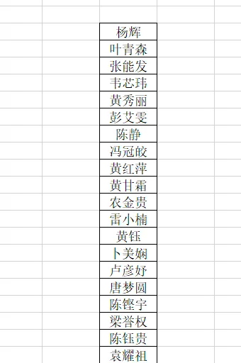 excel怎么抽签分组