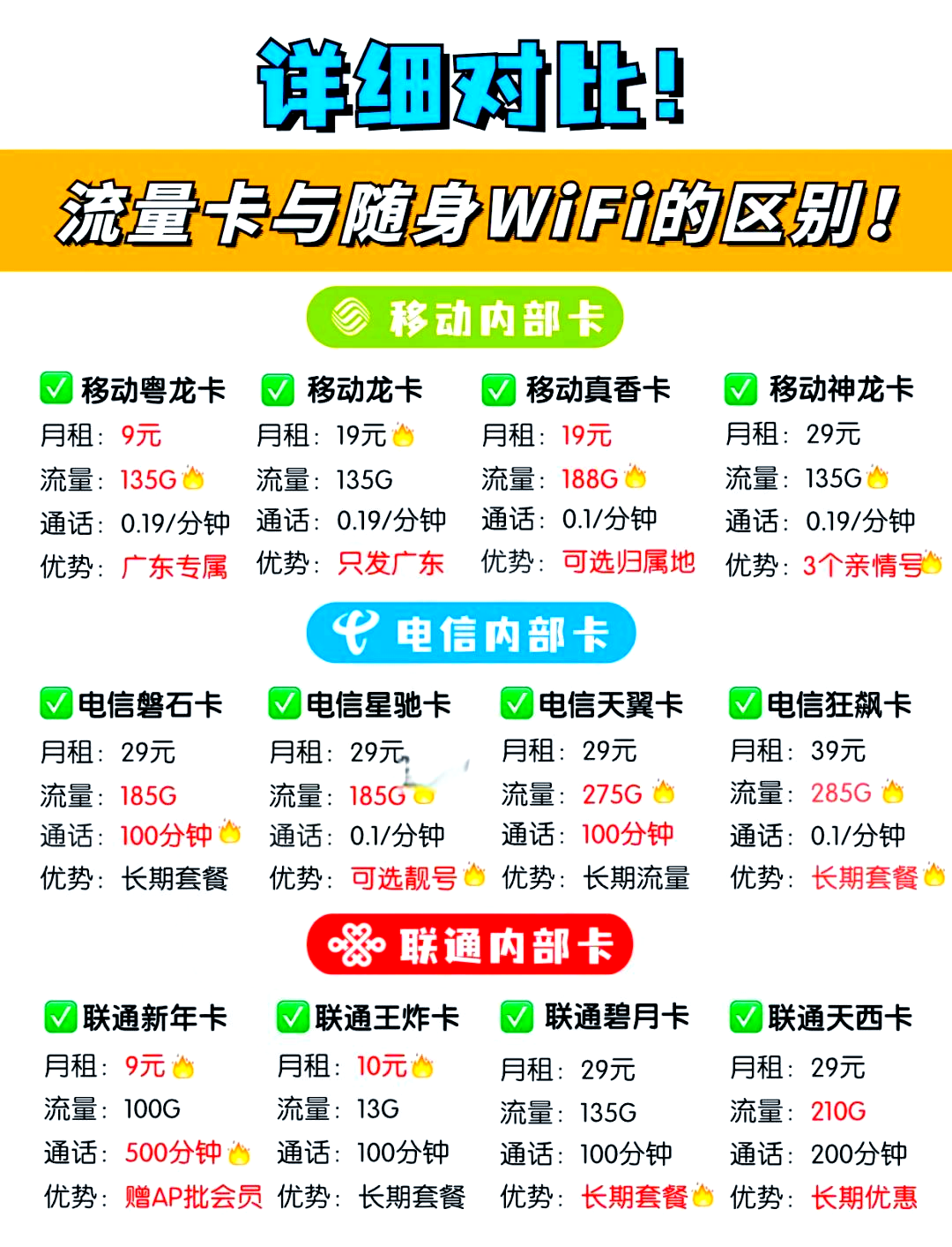 什么手机卡流量最多(什么手机卡流量多又便宜)
