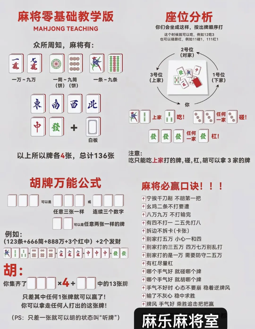 麻将牌认牌法