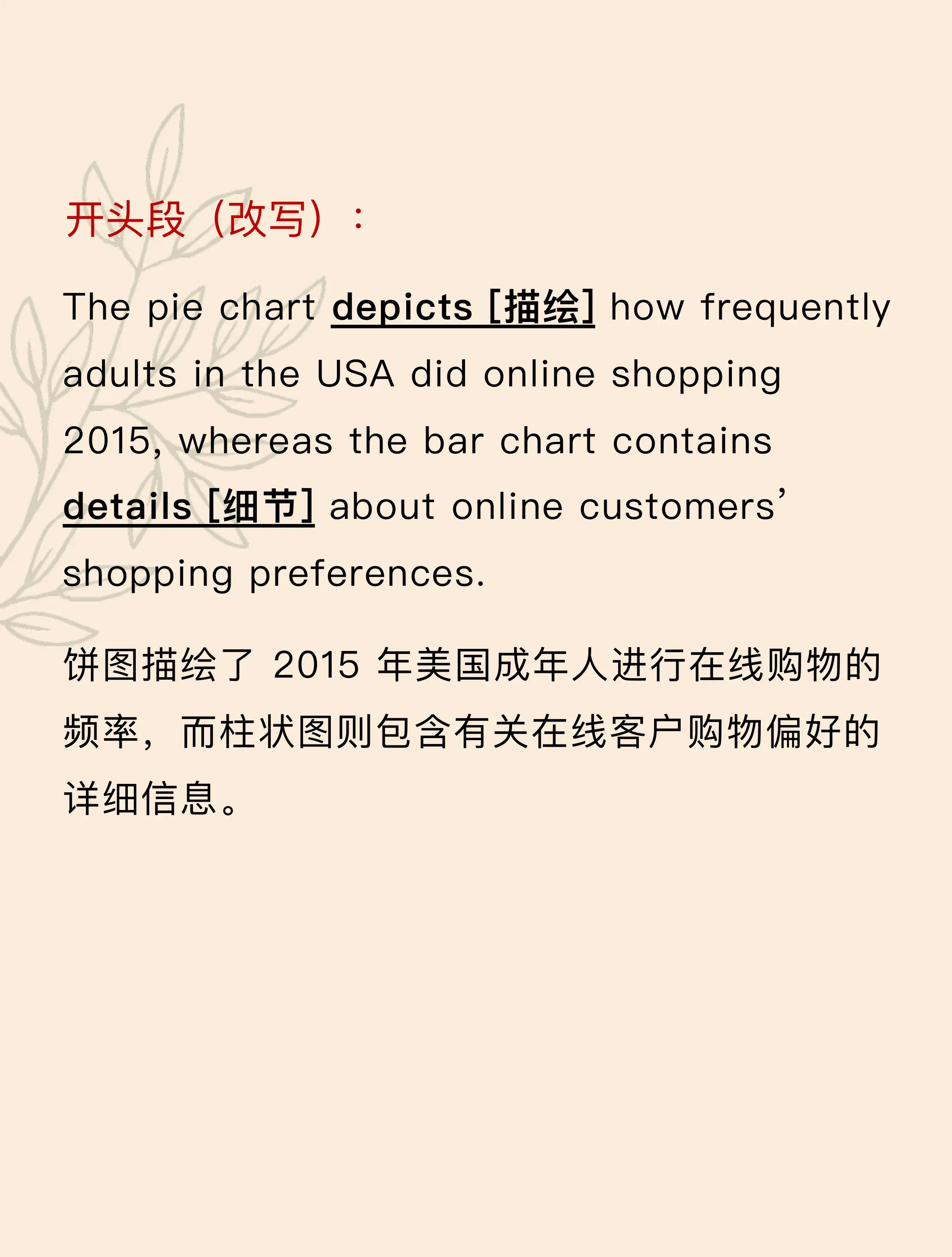 剑桥雅思写作高分范文pdf(剑桥雅思写作高分范文 epub格式)