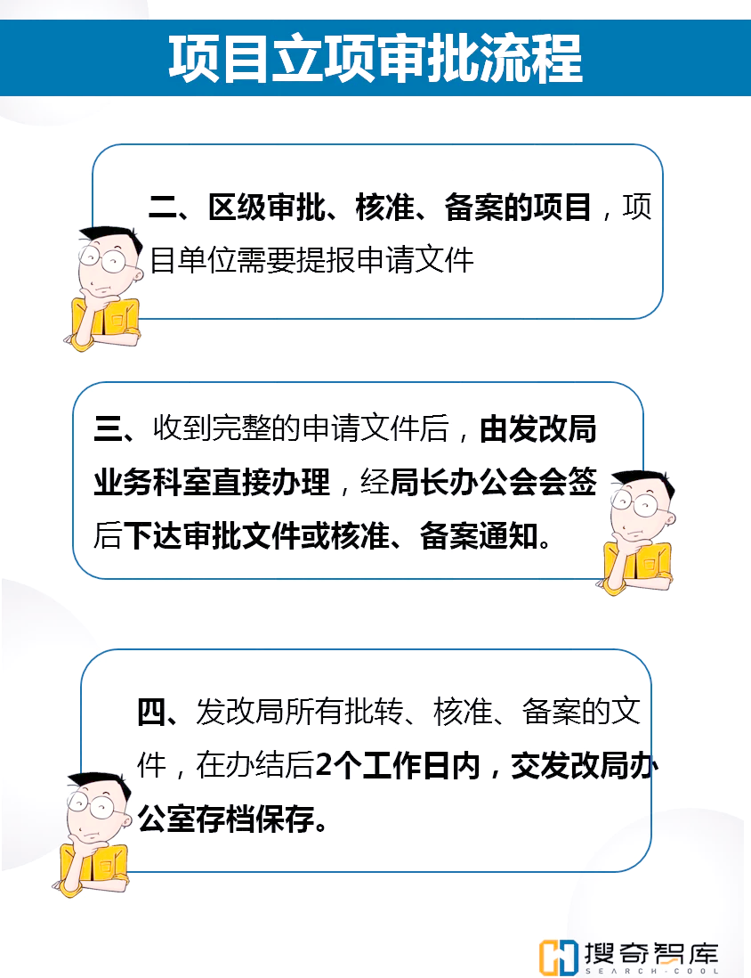 发改局立项审批程序(发改委立项需要多长时间)