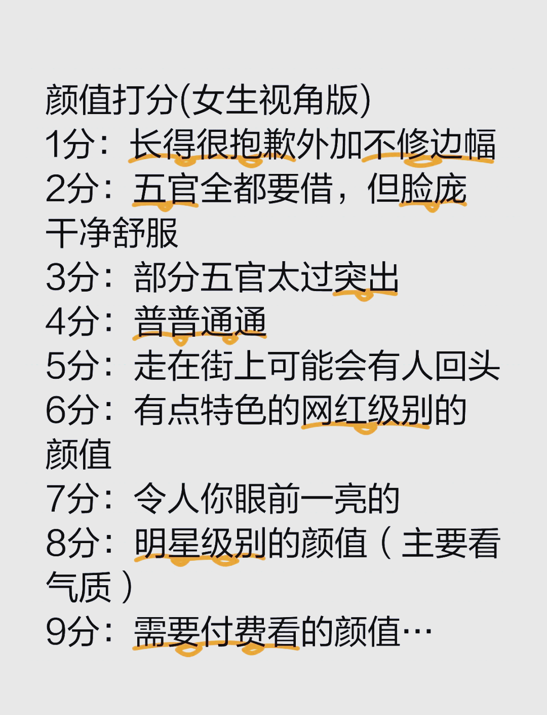 测测你的颜值多少分