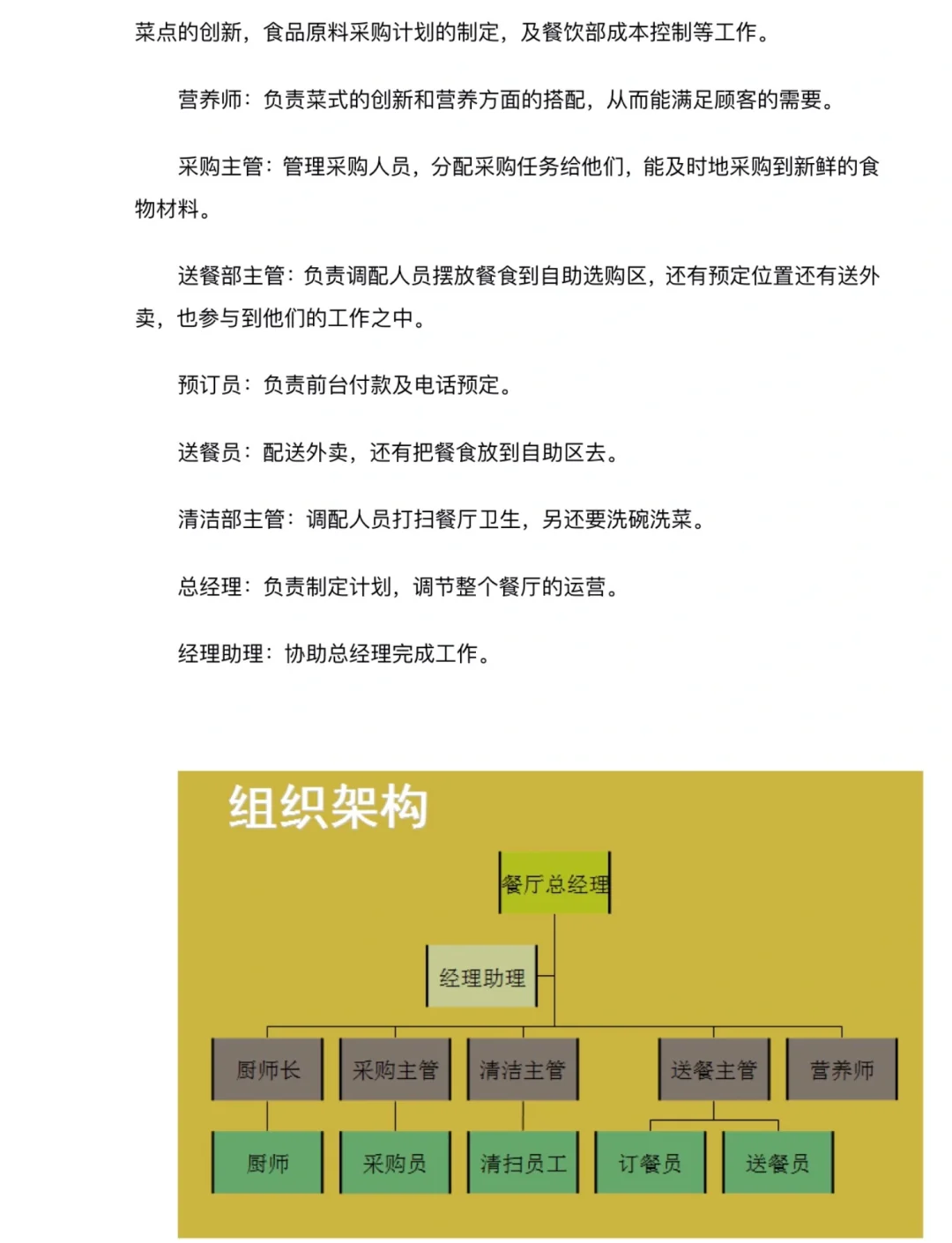 创业计划书(大学生版)餐饮业(大学生的创业计划书关于餐饮)