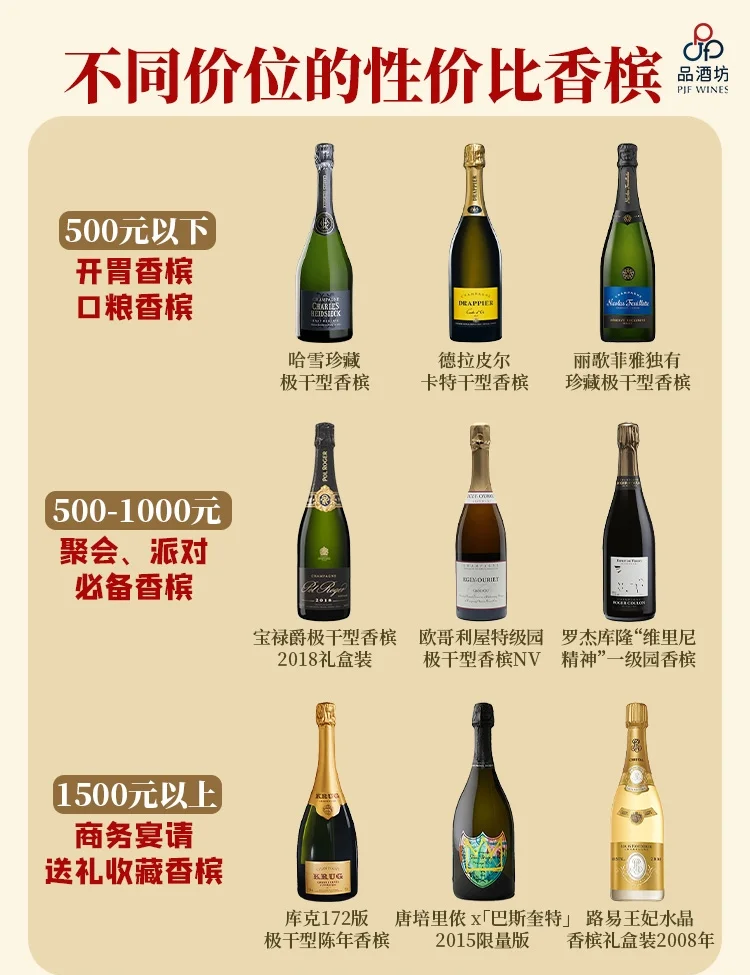 香槟一般的价位