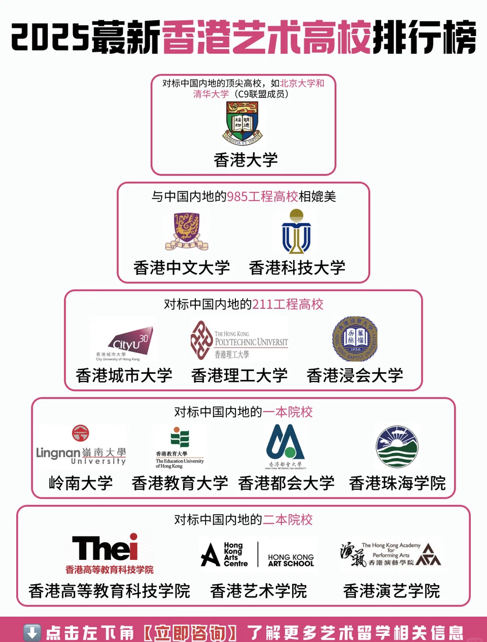 香港留学怎么申请香港户口留学在线