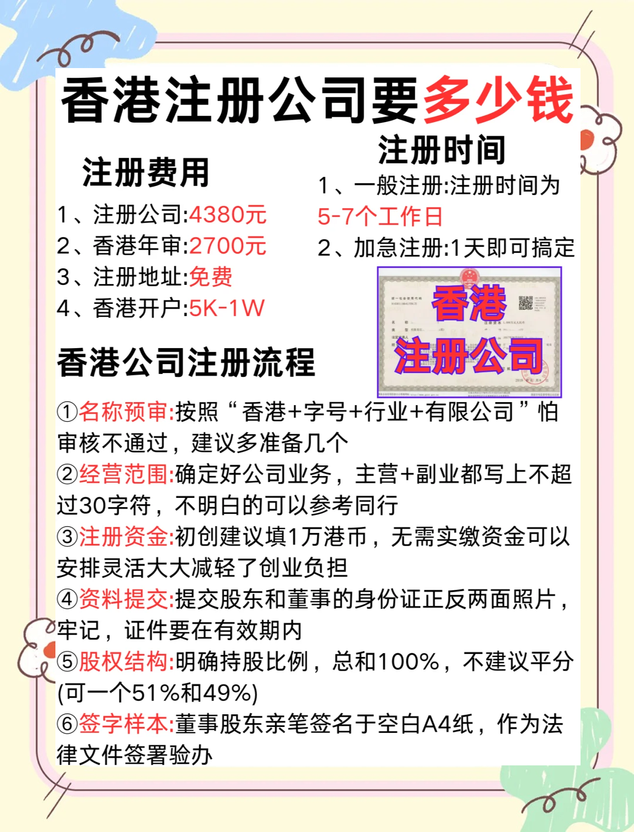 香港公司注册=香港公司注册开户