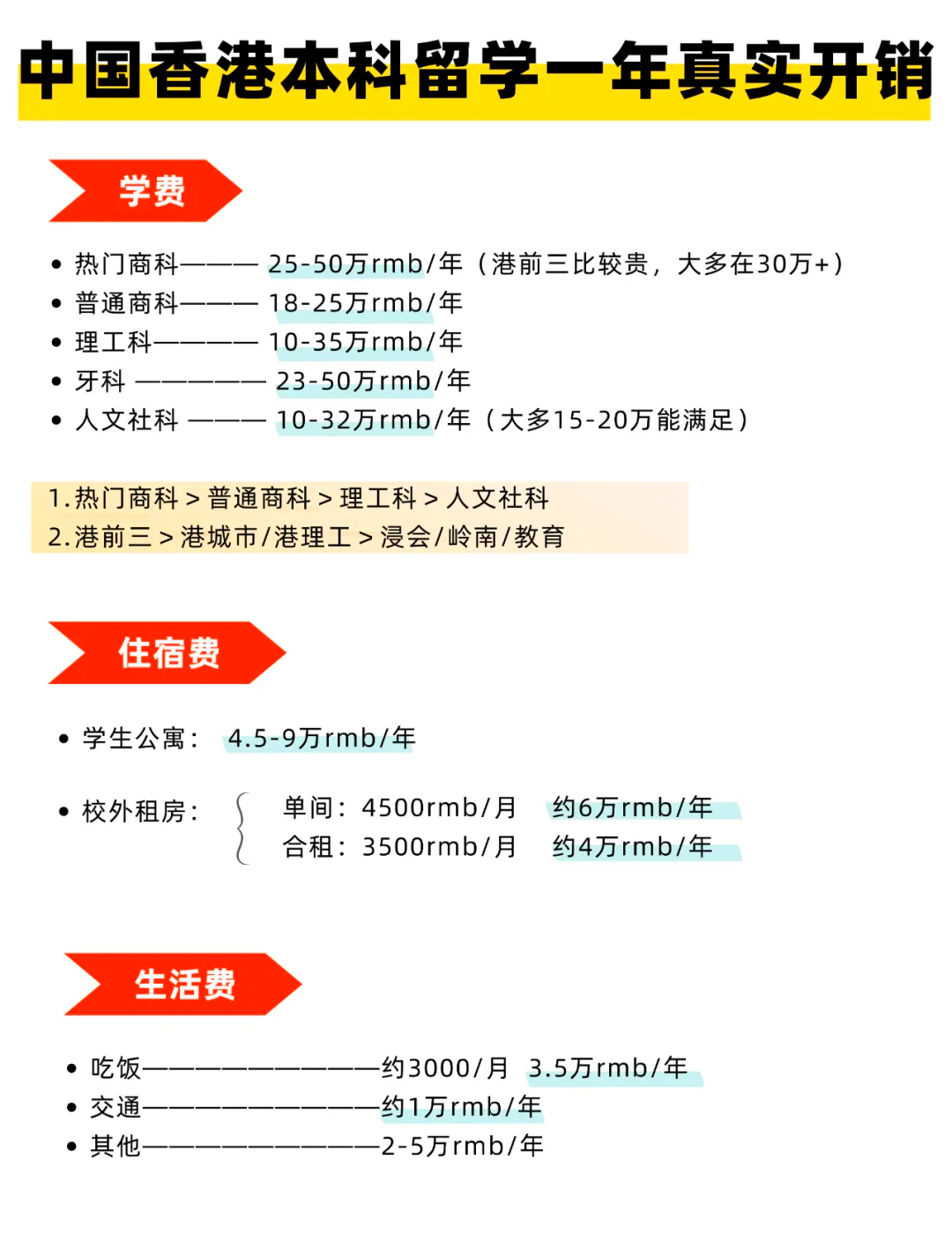 留学一年多少钱(去日本留学一年需要多少钱)