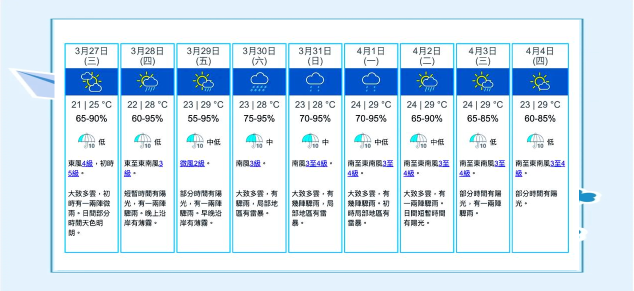 香港30天天气预报马上知