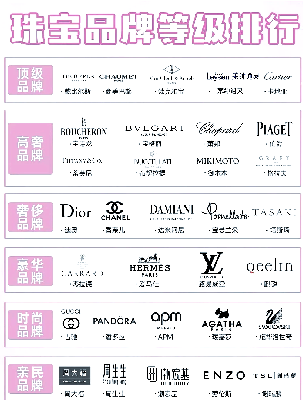 什么叫培育珠宝品牌(什么叫培育珠宝品牌呢)