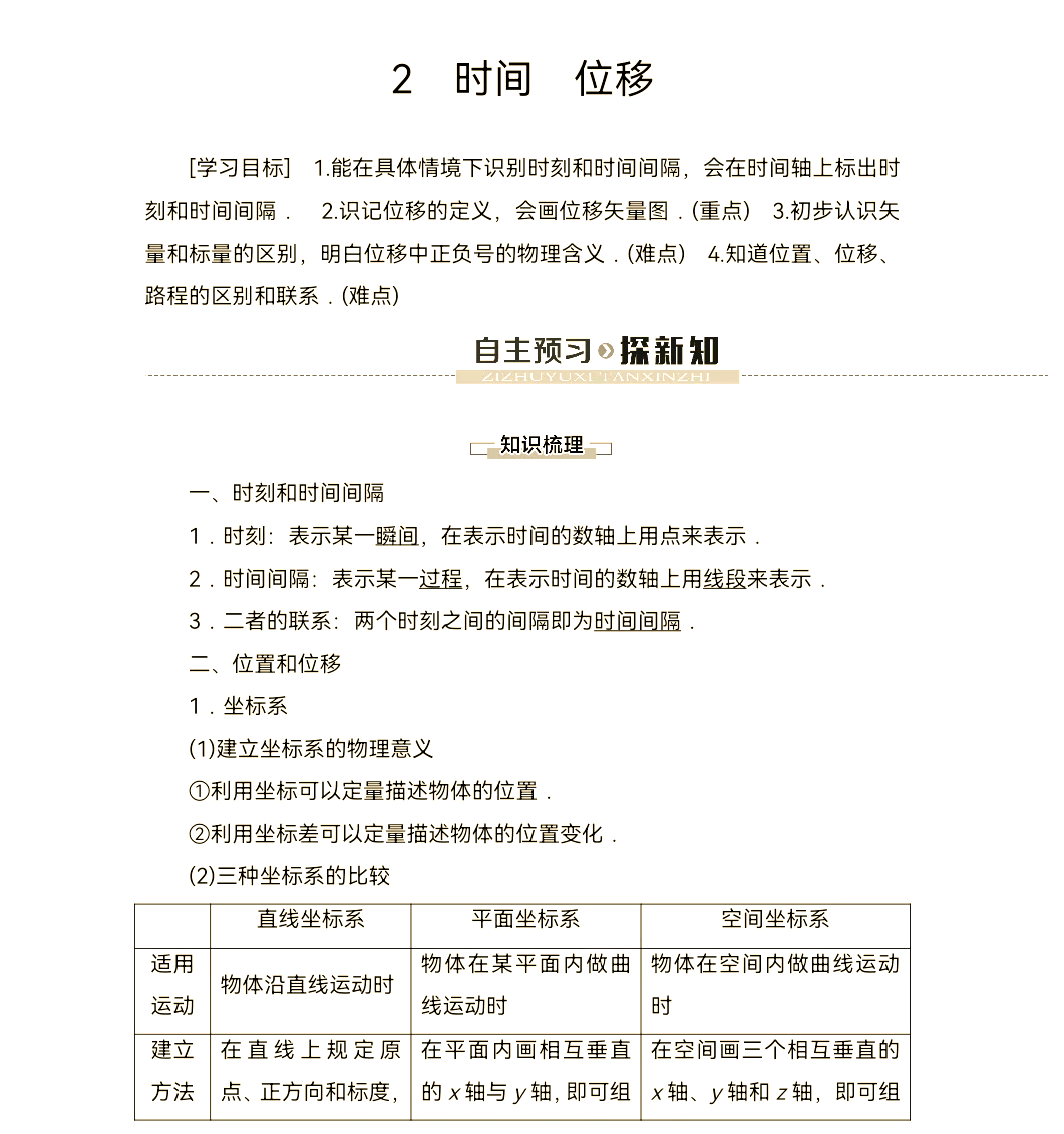 暑假提升！高一物理预习资料，开学领先的简单介绍