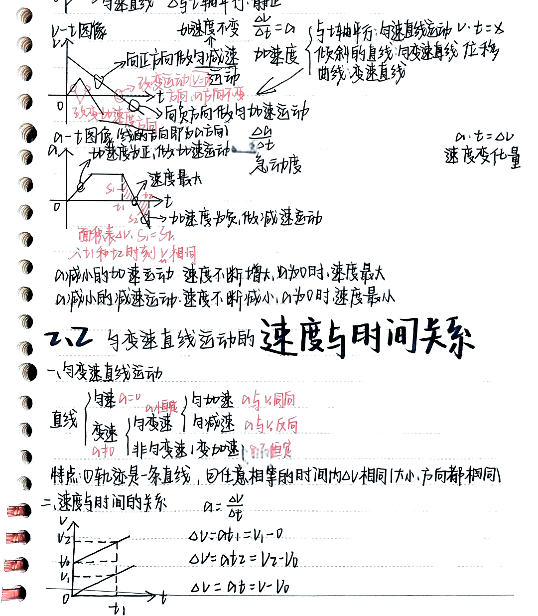 高中物理衡水笔记(衡水高中物理手写笔记)  第1张