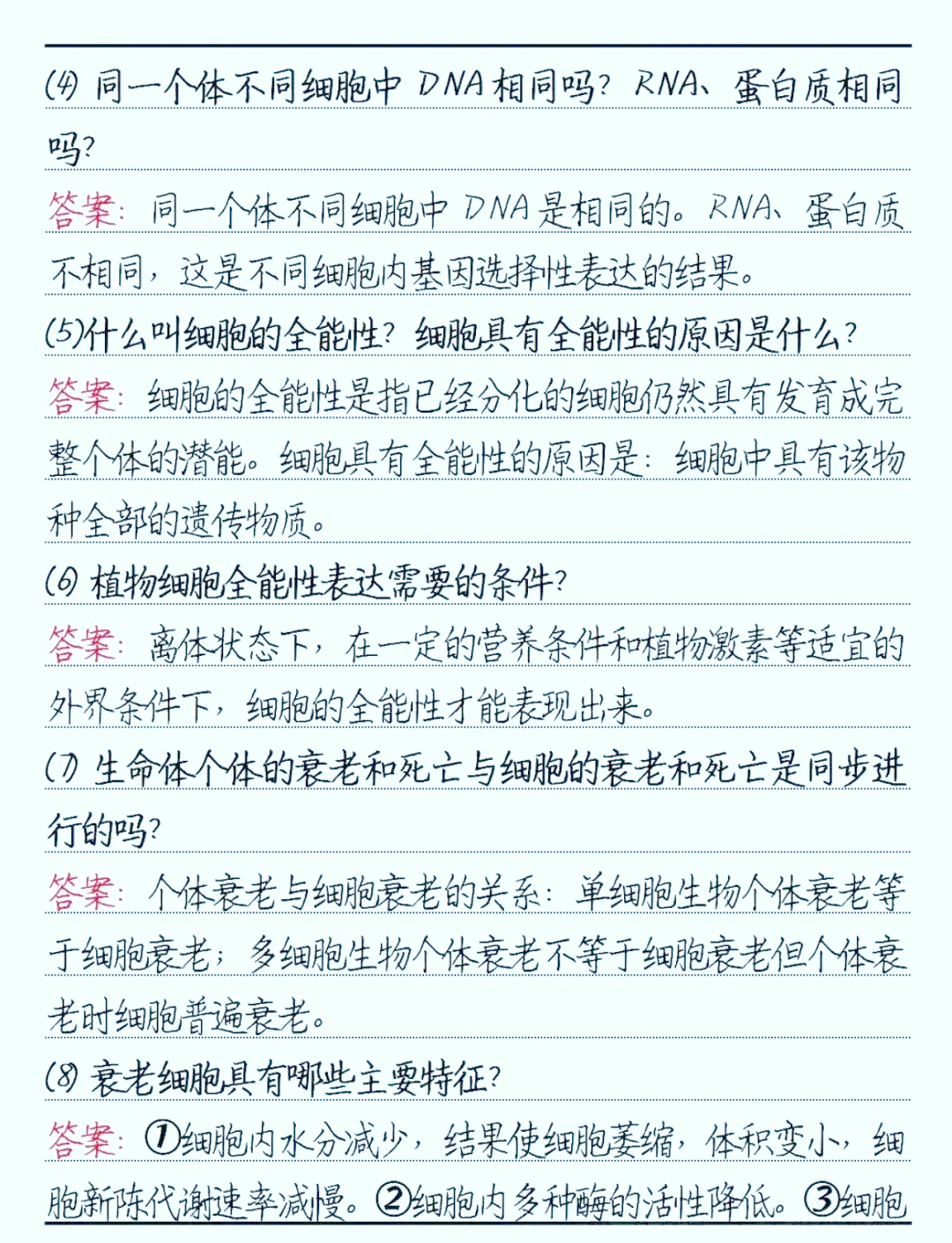 高中生物实验总结书(高中生物实验总结大全思维导图)  第1张