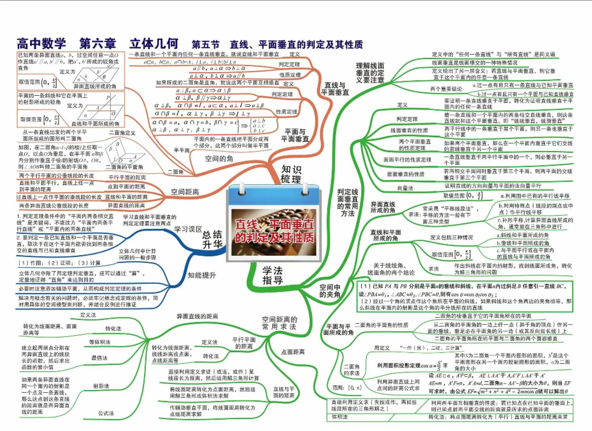 高中数学解题思路  第1张 
高中数学解题思路  第1张