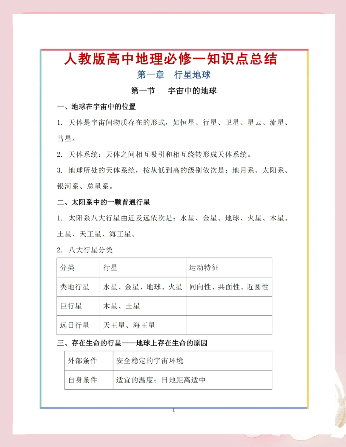 包含高一地理下册！人文地理+区域地理，知识点汇总的词条