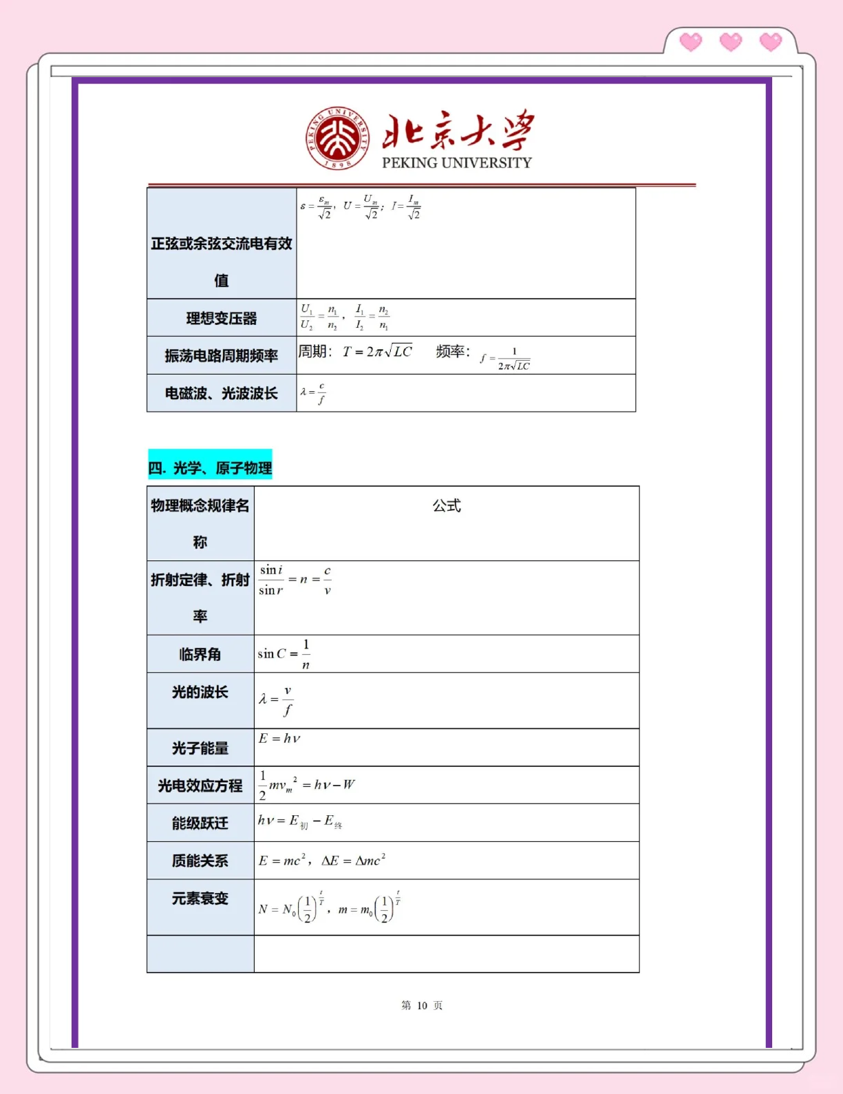 高中物理公式卡片（可打印）的简单介绍