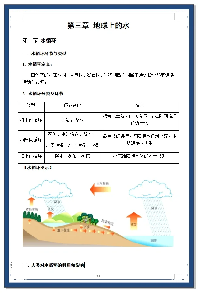 高中地理水库作用(高中地理
水库的全部知识)  第2张
