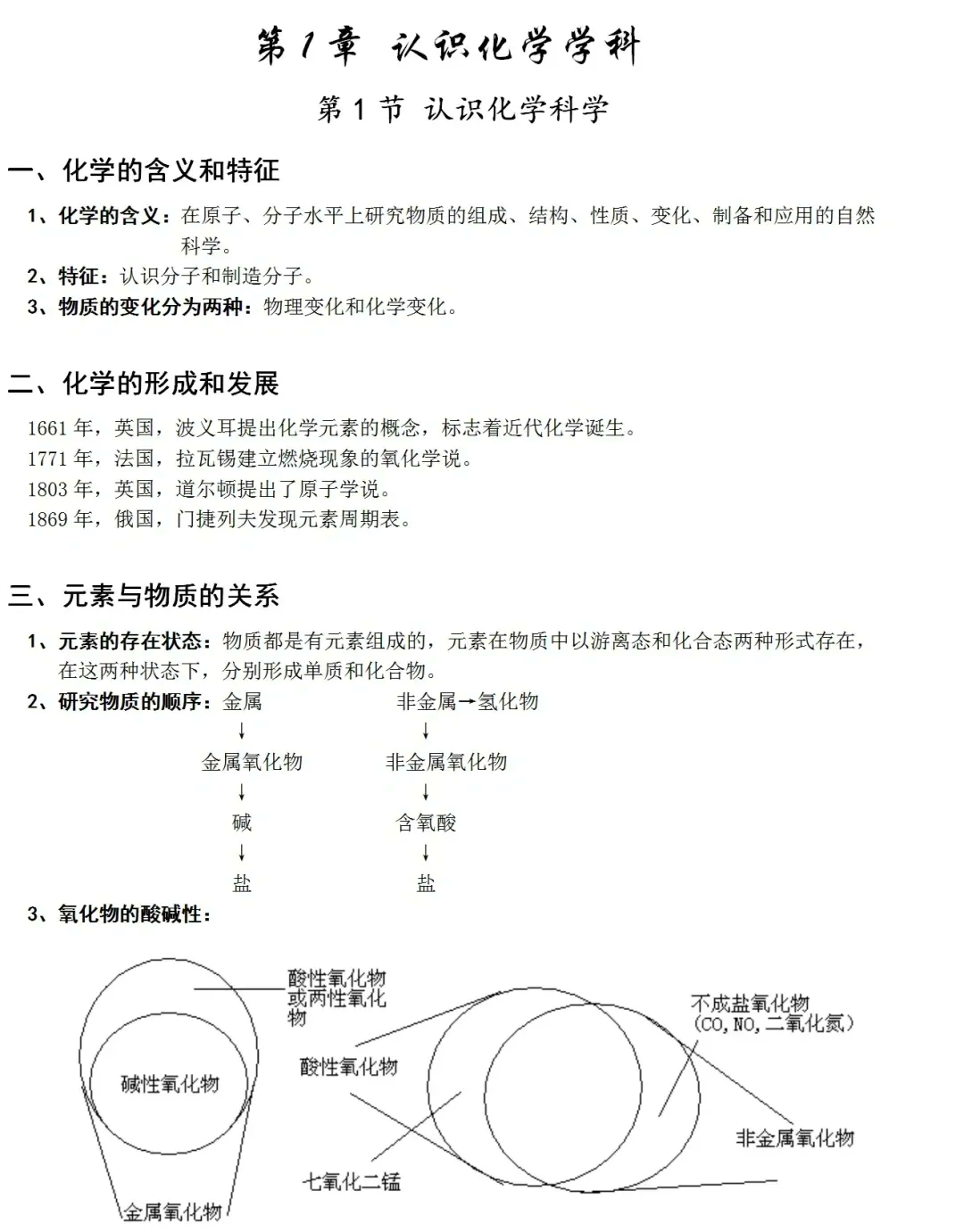 金考卷高中化学必修一(金考卷化学必修一第一单元)  第1张