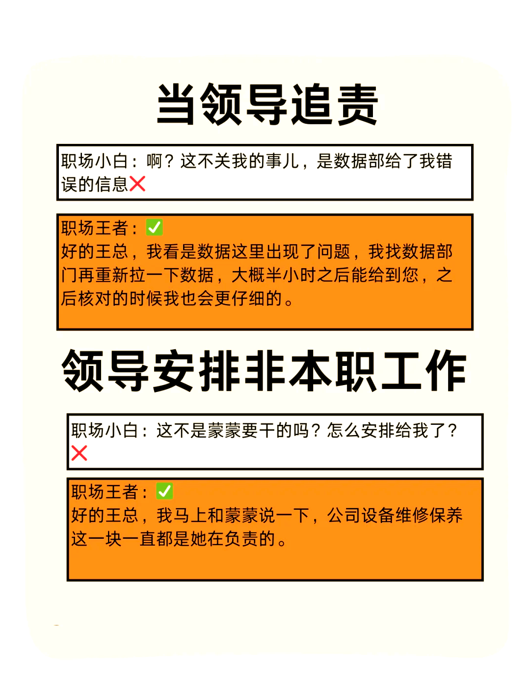 下属如何回复领导的指示