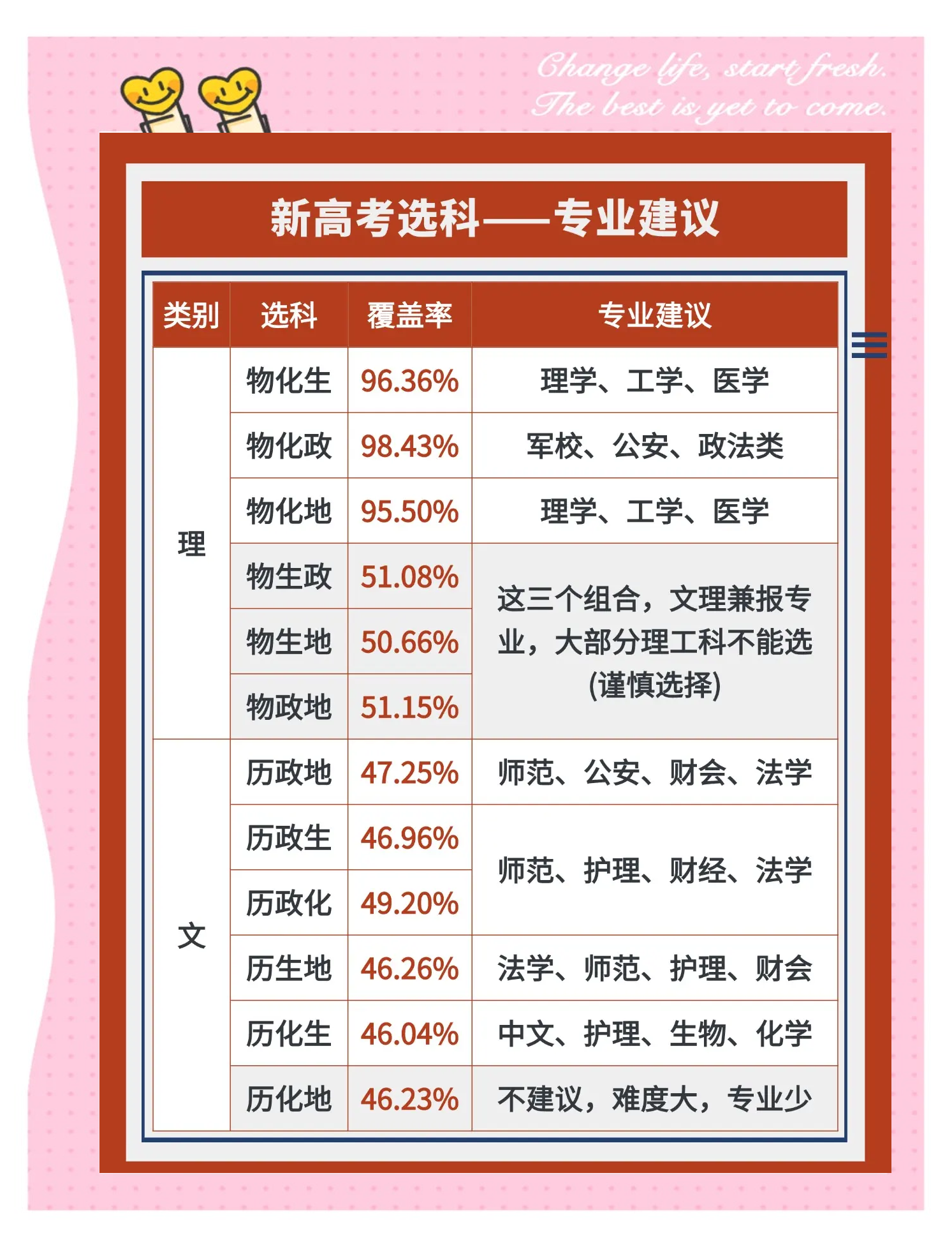 高考全科考场应急处理指南(高考考点工作方案和疫情应急预案)