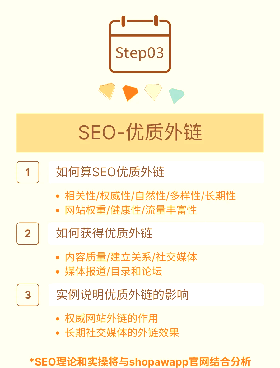 域名对seo=域名对网络营销的意义